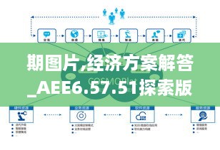 期图片,经济方案解答_AEE6.57.51探索版