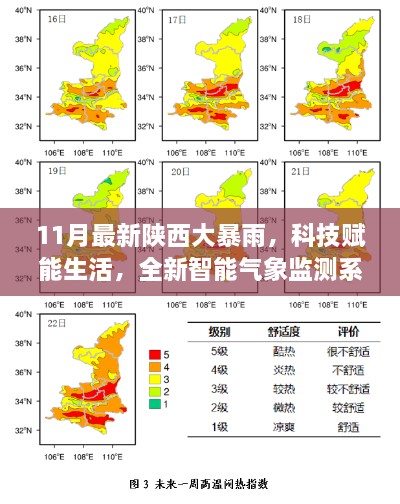 陕西大暴雨见证智能气象监测系统卓越表现，科技赋能生活新篇章