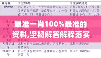 最准一肖100%最准的资料,坚韧解答解释落实_BWK2.48.74结合版