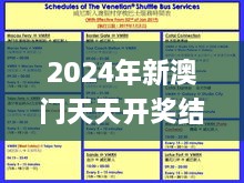 2024年新澳门天天开奖结果,营销策略解析落实_LRG1.23.50业界版