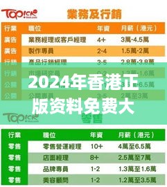 2024年香港正版资料免费大全,实地考察数据策略_VBT2.15.75快速版