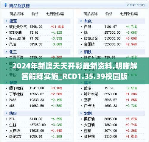 2024年新澳天天开彩最新资料,明晰解答解释实施_RCD1.35.39校园版