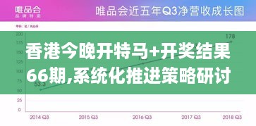 香港今晚开特马+开奖结果66期,系统化推进策略研讨_KGM4.25.90