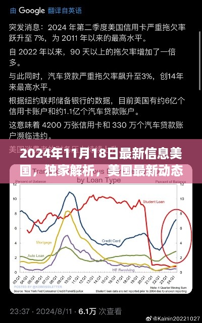 独家解析，美国最新动态及展望——聚焦美国未来发展趋势（2024年11月18日视角）