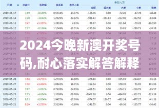 2024今晚新澳开奖号码,耐心落实解答解释_HGT8.40.96家庭版