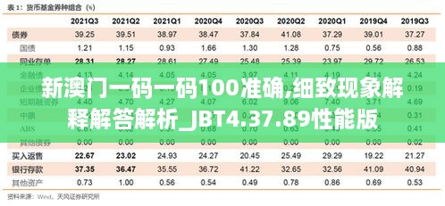 新澳门一码一码100准确,细致现象解释解答解析_JBT4.37.89性能版