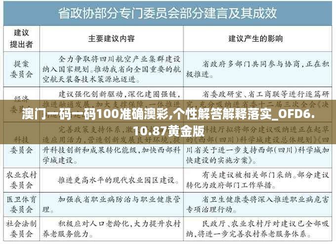 澳门一码一码100准确澳彩,个性解答解释落实_OFD6.10.87黄金版