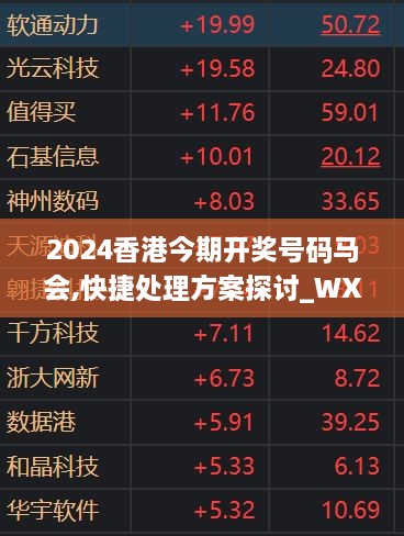 2024香港今期开奖号码马会,快捷处理方案探讨_WXB4.63.53赛博版