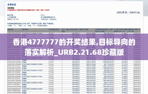 香港4777777的开奖结果,目标导向的落实解析_URB2.21.68珍藏版