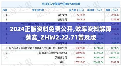 2024正版资料免费公开,效率资料解释落实_ZHW2.22.71普及版