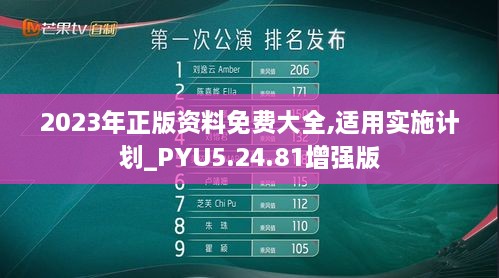 2023年正版资料免费大全,适用实施计划_PYU5.24.81增强版