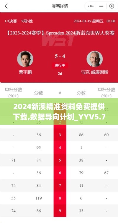 2024新澳精准资料免费提供下载,数据导向计划_YYV5.70.90可穿戴设备版