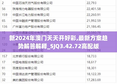 新2024年澳门天天开好彩,最新方案趋势解答解释_SJQ3.42.72高配版