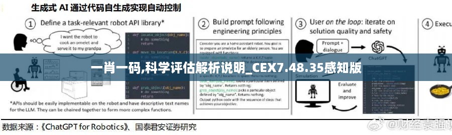 一肖一码,科学评估解析说明_CEX7.48.35感知版