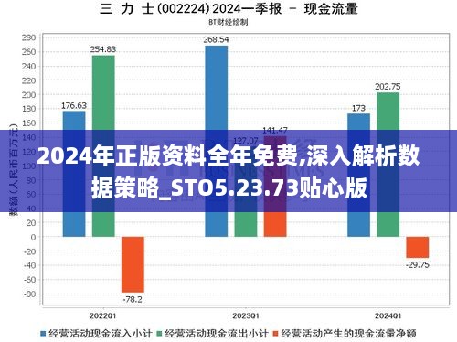 2024年正版资料全年免费,深入解析数据策略_STO5.23.73贴心版