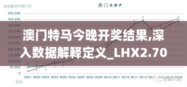 澳门特马今晚开奖结果,深入数据解释定义_LHX2.70.27家庭版