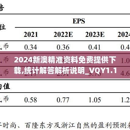 2024新澳精准资料免费提供下载,统计解答解析说明_VQY1.14.42漏出版