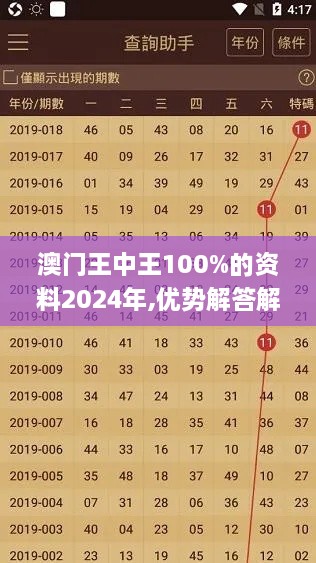 澳门王中王100%的资料2024年,优势解答解释落实_VSL5.48.77可靠版