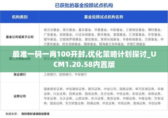 最准一码一肖100开封,优化策略计划探讨_UCM1.20.58内置版