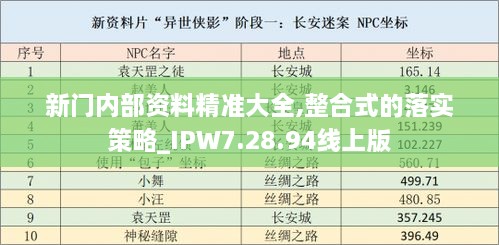 新门内部资料精准大全,整合式的落实策略_IPW7.28.94线上版