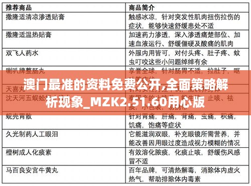 澳门最准的资料免费公开,全面策略解析现象_MZK2.51.60用心版