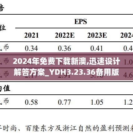 2024年免费下载新澳,迅速设计解答方案_YDH3.23.36备用版