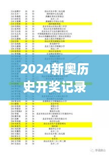 2024新奥历史开奖记录37期,稳固解答解释落实_HET7.11.29性能版