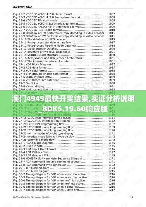 澳门4949最快开奖结果,实证分析说明_BDK5.19.60响应版