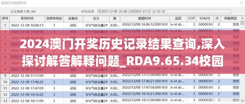 2024澳门开奖历史记录结果查询,深入探讨解答解释问题_RDA9.65.34校园版