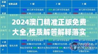 2024澳门精准正版免费大全,性质解答解释落实_KCG4.66.28激励版