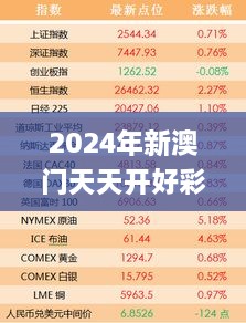 2024年新澳门天天开好彩大全,细节分析解答解释方案_BGT3.80.38管理版