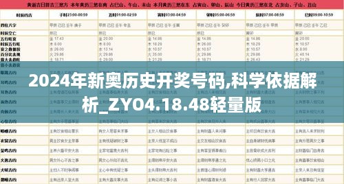 2024年新奥历史开奖号码,科学依据解析_ZYO4.18.48轻量版