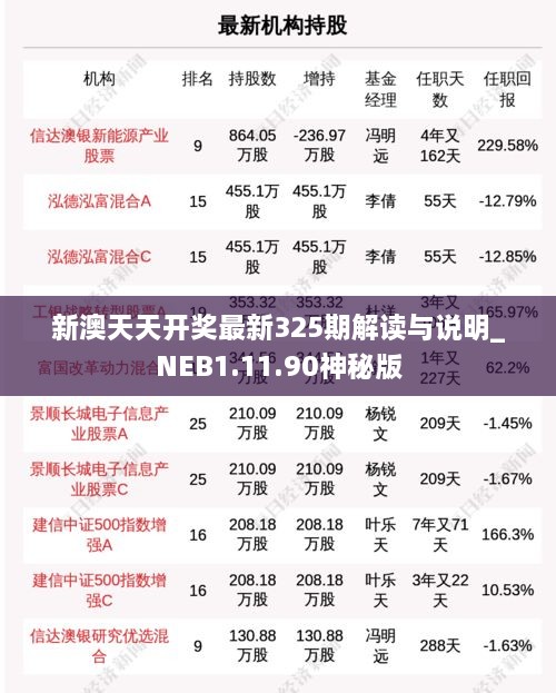 新澳天天开奖最新325期解读与说明_NEB1.11.90神秘版