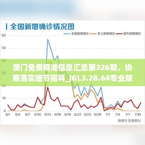 澳门免费精准信息汇总第326期，协商落实细节指导_JGL3.28.64专业版