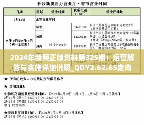 2024年新奥正版资料第325期：运营解答与实施详细说明_QDY2.62.65定向版