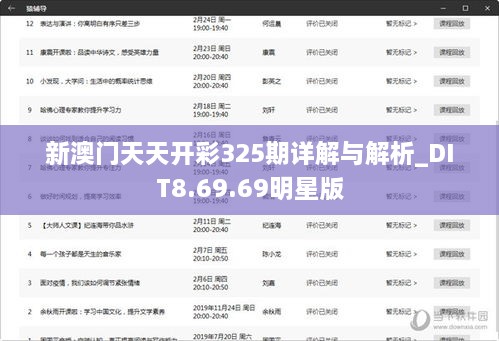 新澳门天天开彩325期详解与解析_DIT8.69.69明星版