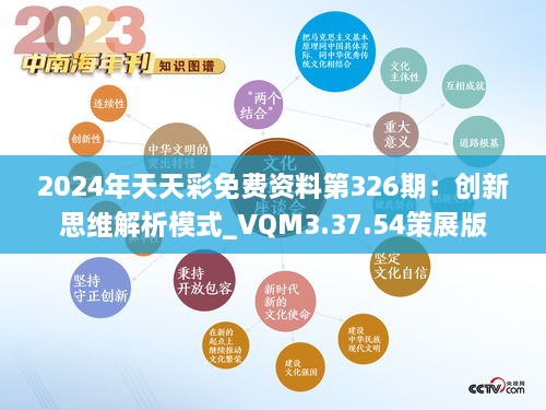 2024年天天彩免费资料第326期：创新思维解析模式_VQM3.37.54策展版