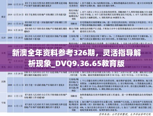 新澳全年资料参考326期，灵活指导解析现象_DVQ9.36.65教育版