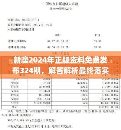 新澳2024年正版资料免费发布324期，解答解析最终落实_ONO7.45.35漏出版