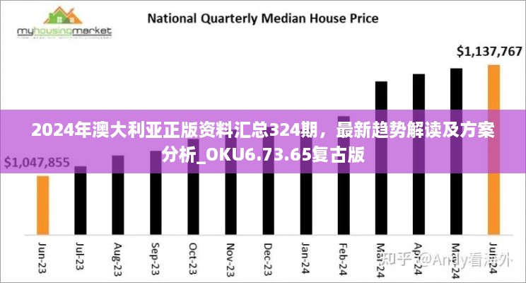 2024年澳大利亚正版资料汇总324期，最新趋势解读及方案分析_OKU6.73.65复古版