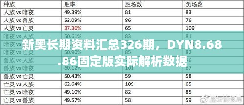 新奥长期资料汇总326期，DYN8.68.86固定版实际解析数据