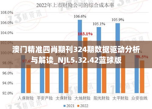 澳门精准四肖期刊324期数据驱动分析与解读_NJL5.32.42蓝球版