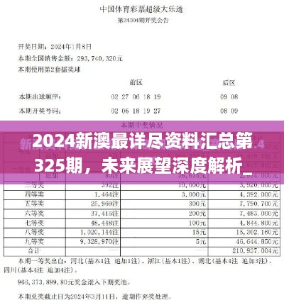 2024新澳最详尽资料汇总第325期，未来展望深度解析_CVX5.60.80云端共享版