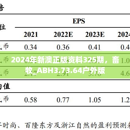 2024年新澳正版资料325期，畜牧_ABH3.73.64户外版