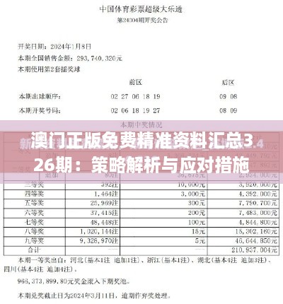 澳门正版免费精准资料汇总326期：策略解析与应对措施_QMG5.39.64修订版