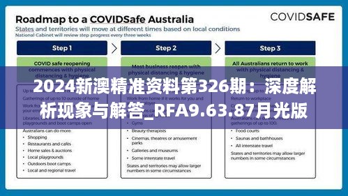 2024新澳精准资料第326期：深度解析现象与解答_RFA9.63.87月光版