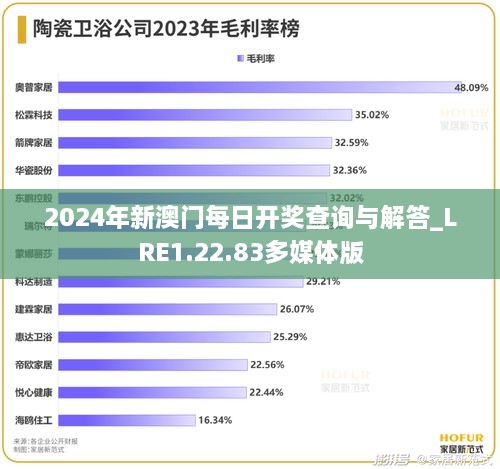 2024年新澳门每日开奖查询与解答_LRE1.22.83多媒体版