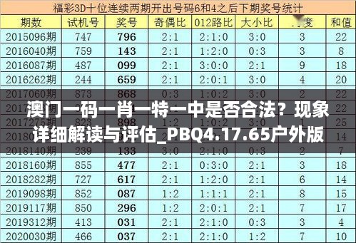 澳门一码一肖一特一中是否合法？现象详细解读与评估_PBQ4.17.65户外版