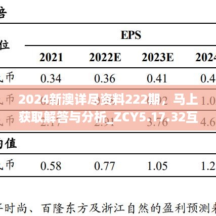 2024新澳详尽资料222期，马上获取解答与分析_ZCY5.17.32互助版