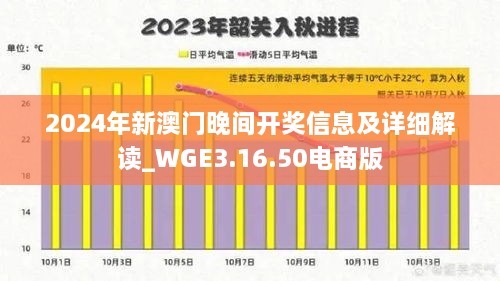 2024年新澳门晚间开奖信息及详细解读_WGE3.16.50电商版